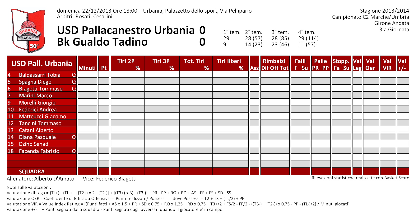 tabellino